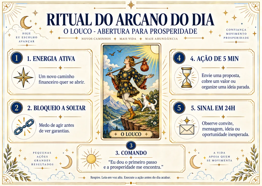 Arcano O Louco no Ritual dos Arcanos da Prosperidade